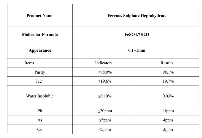 Ferrous Sulphate/Ferrous Sulfate/ FeSO4.7H2O 0.1-1mm Powder Fertilizers